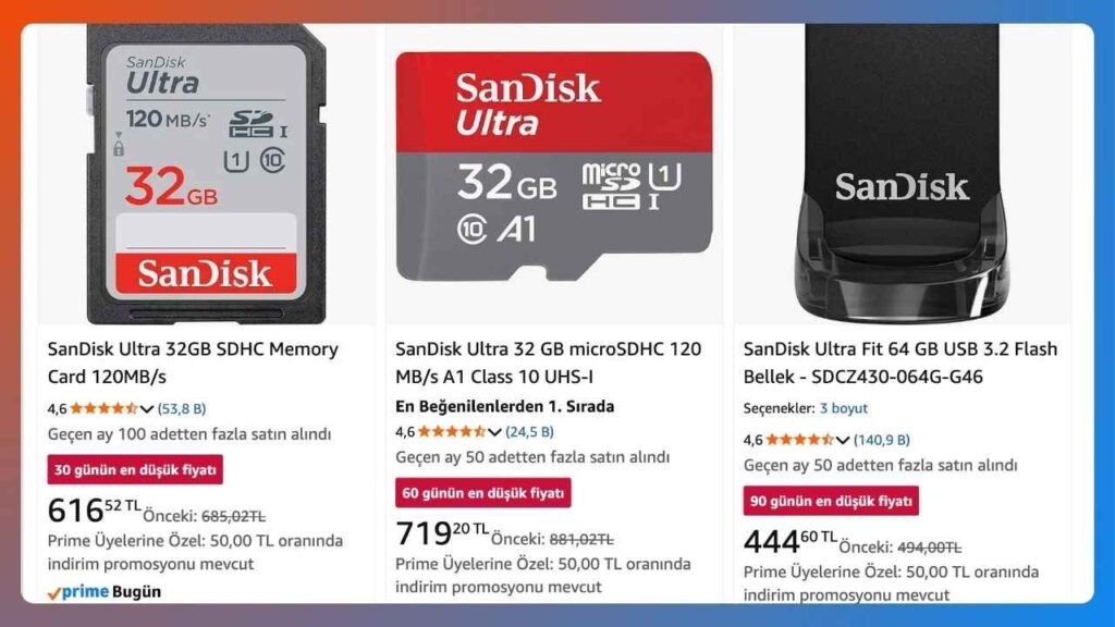 SanDisk SD Kart Fiyatları Amazon’da Düşüş Göstermeye Devam Ediyor