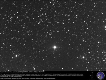 Devasa Asteroid 2026’da Dünya’nın Yanından Geçiş Yapacak